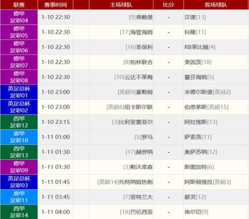 瓜迪奥拉,自执教以来,利物浦一直,C7娱乐,C7娱乐下载,C7娱乐,C7娱乐官方,C7娱乐在线,C7娱乐登录,C7娱乐链接