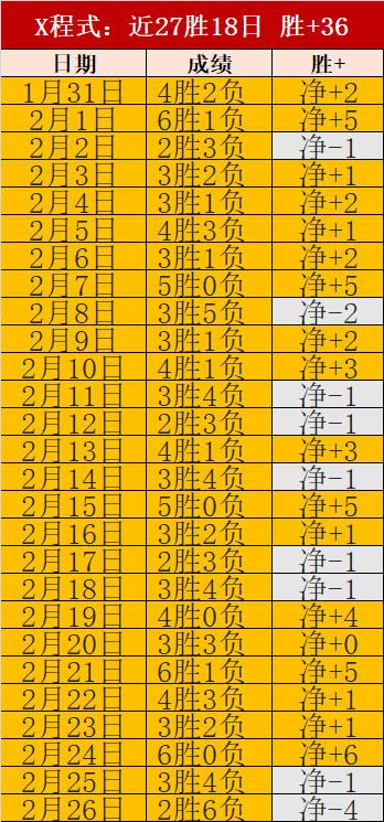 切尔西新星,处子战传射,建功,C7娱乐,C7娱乐下载,C7娱乐,C7娱乐官方,C7娱乐在线,C7娱乐登录,C7娱乐链接