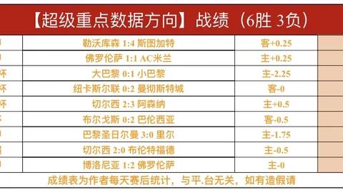 大乐透期号专家质合分析：榜首强队客场对阵主场强队对决