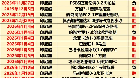 这位运动员表现胜过西班牙前足协主席尴尬一幕，更显幽默