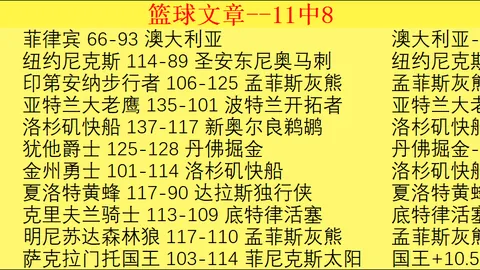 MLBB电竞世界杯三度来袭，参赛区域拓展展现全球电竞布局实力