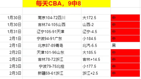 前切尔西青训教练埃里克-拉姆塞正式加入曼联一线队官方宣布